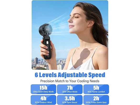 Fcsih Handheld Turbo Fan