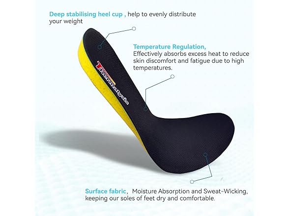 ThermThermalysis Aire Cooling Insoles