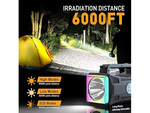 Lihtpo Rechargeable Flashlight, LED Spotlight