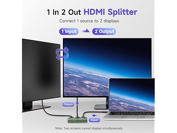Vodi Mosa HDMI Switcher 2 in 1