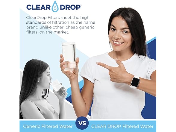 Replacement for PUR Water Filter