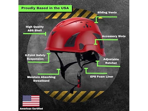 AeroPro Red Safety Helmet ANSI/ISEA