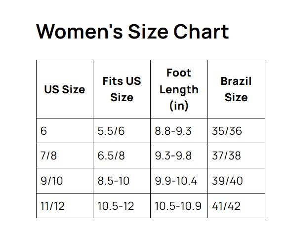 Havaianas Top Women's Flip Flops - Gallery 10