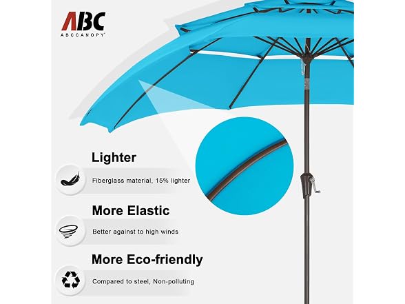 ABCCANOPY 3 Tiers Patio Umbrella 11ft Blue