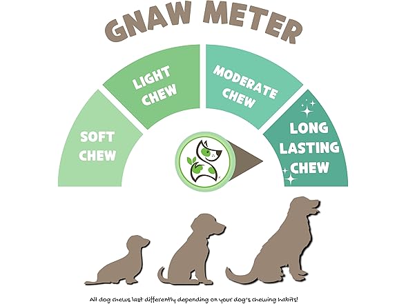 Nature Gnaws Bacon Cheese Bar Chews for Dogs