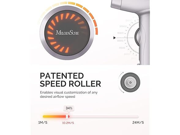 MelodySusie BC075725080158 Hair Dryer