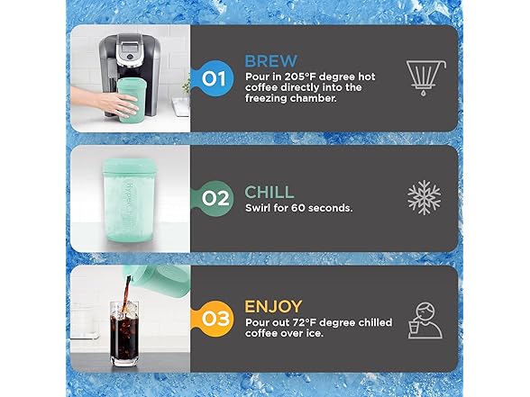 HyperChiller Beverage Cooler