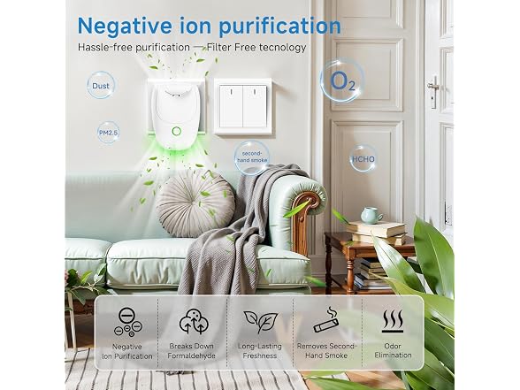 ZENNITHON Plug in Air Ionizers 4 Pack