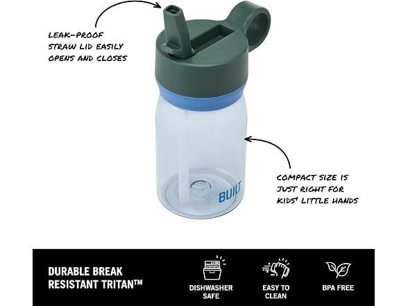 Built Cascade Water Bottle With Straw Lid, 12oz, Sea Glass