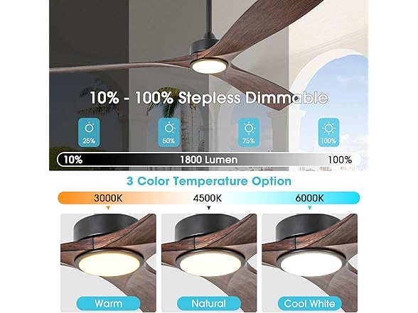 Parrot Uncle F6004BR-PU 60" Ceiling Fan, Walnut