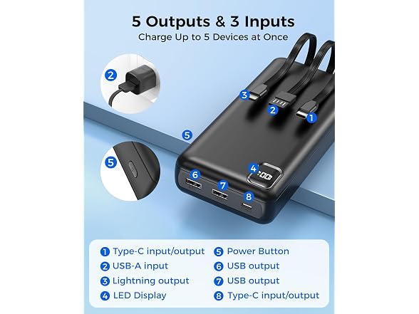 Pomohome 50000mAh Power Bank w/Cables
