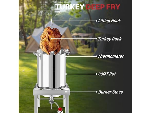 30QT Turkey Fryer Kit | Stainless Steel | Cover