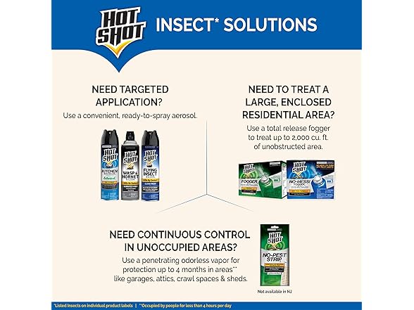 Hot Shot Wasp & Hornet Killer Spray