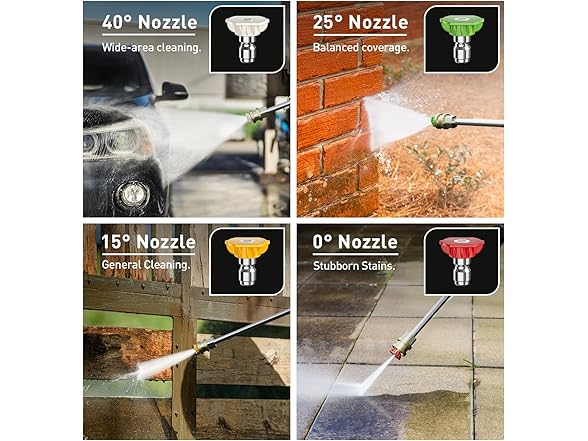 Pressure Washer 2030PSI Mint Green (Open Box)