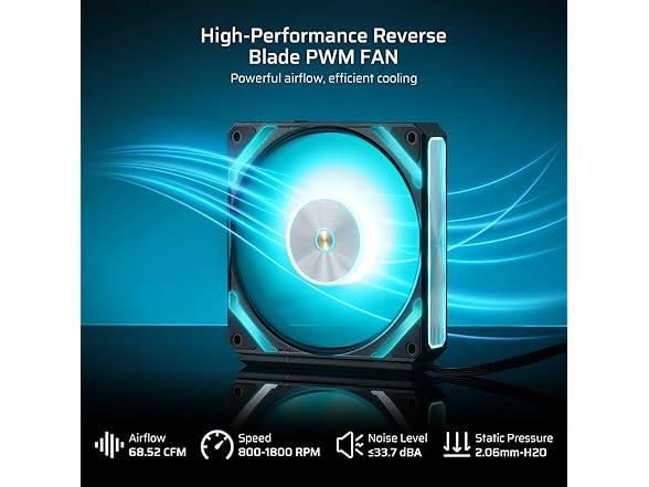 LTC 120mm PC Case Fan, ARGB, Black