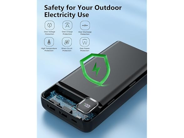 Pomohome 50000mAh Power Bank w/Cables
