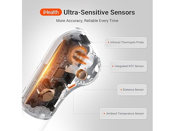 iHealth No-Touch Forehead Thermometer