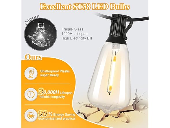 Brightever 120FT Outdoor String Lights Waterproof