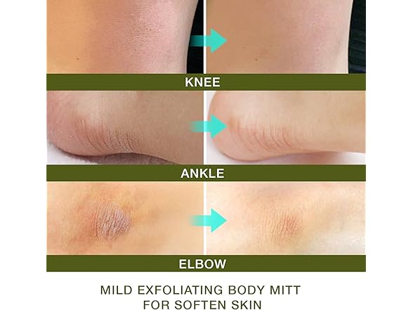 Lupure Deep Exfoliating Mitts Body Scrub