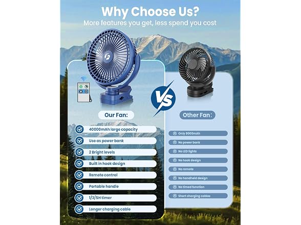 AVAVO Clip on Fan Blue
