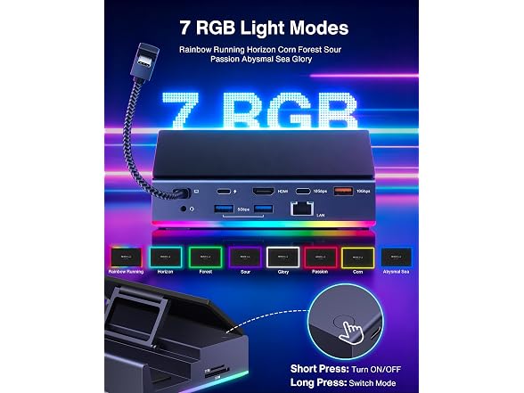 iVANKY 14-in-1 RGB Docking Station