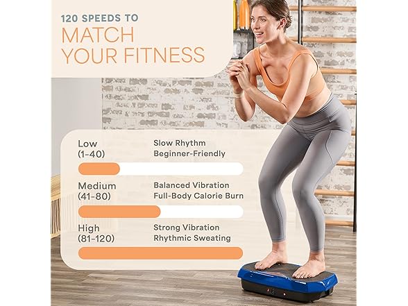 Lifepro HexaPlate Vibration Plate