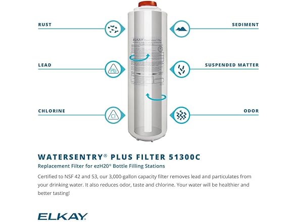 Elkay EZH2O Bottle Filling Station