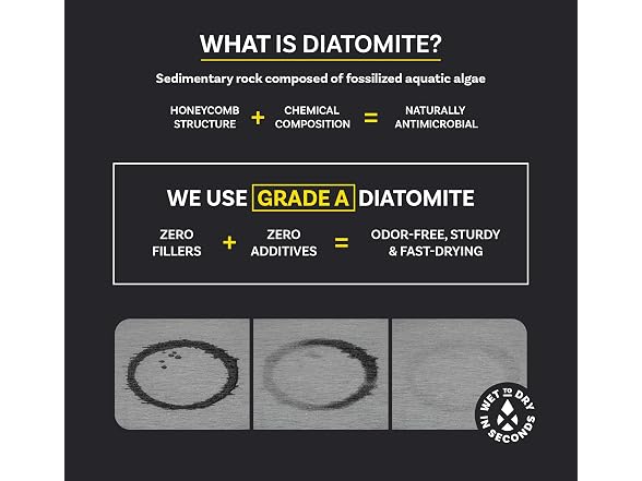 madesmart madesmart Diatomite Drying Stone Sink