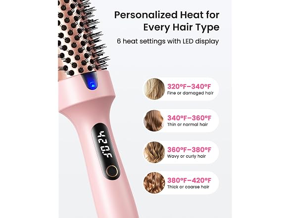 Thermal Brush For Blowout – 1.5 Inch