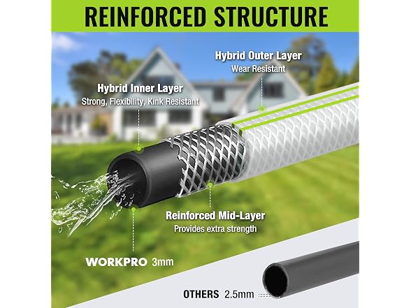 WORKPRO WORKPRO Garden Hose 5/8 x 10FT