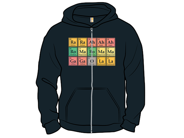 The Science of Music