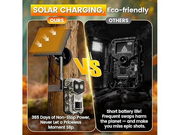 SYCAMTC 4G Cellular Trail Camera