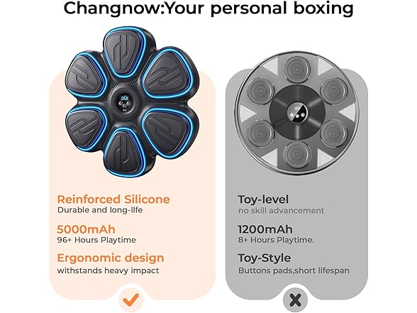 changenow Music Boxing Machine