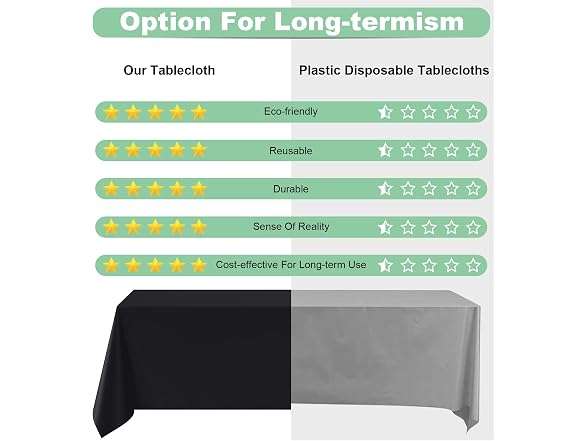 ABCCANOPY 2 Pack Rectangle Polyester Tablecloth Balck