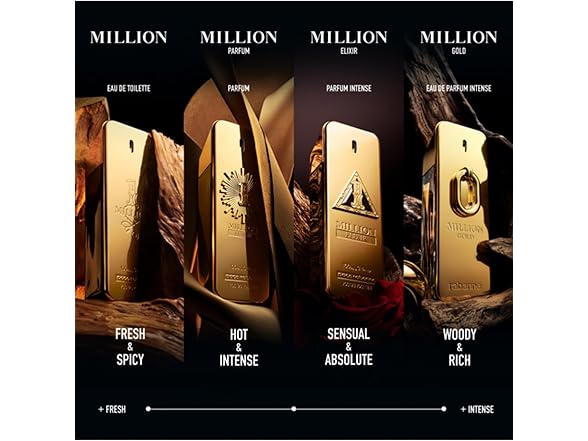 Paco Rabanne 1 Million Eau de Toilette, 100-mL