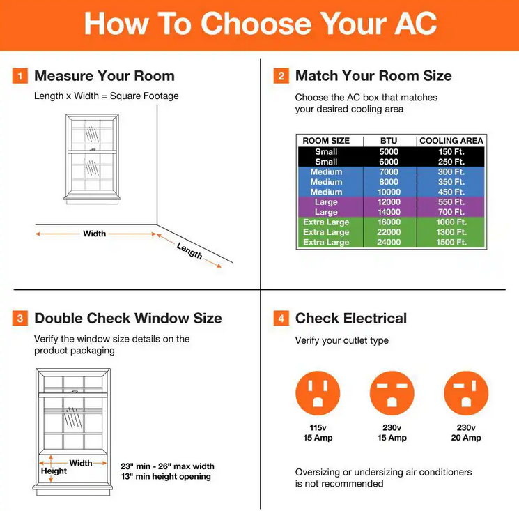 GE APCD08JALW  8,500 (DOE) BTU Portable AC - Gallery 7