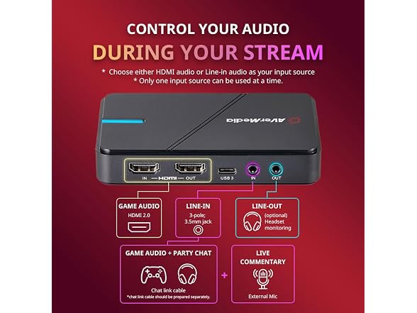 AVerMedia HDMI Capture Card- Gaming, Vi
