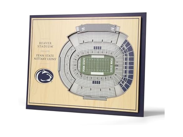 YouTheFan NCAA Penn State Nittany Lions Wall Layer