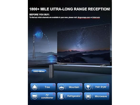Cusvuevi TV Antenna for Smart TV