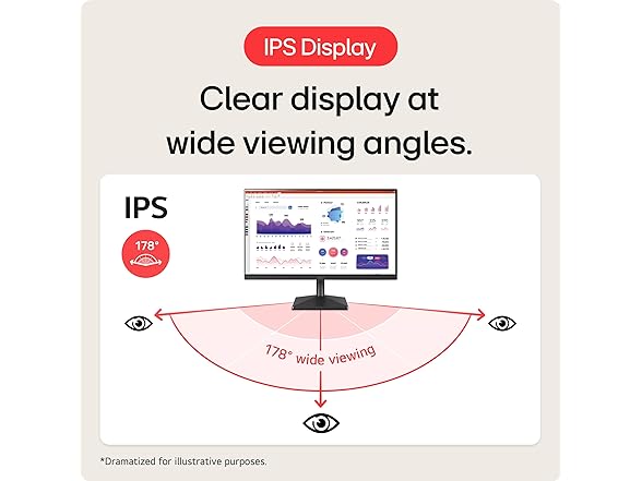 LG 40WP95C-W 40” UltraWide Curved WUHD (5120 x 2160) 5K2K Na (Open Box)