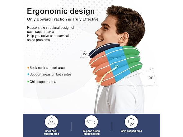 Cervical Neck Traction Device