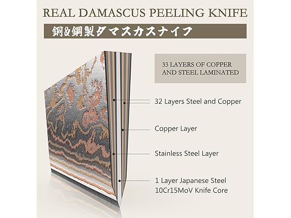 SHAN ZU 3.74 Inch Damascus paring knife