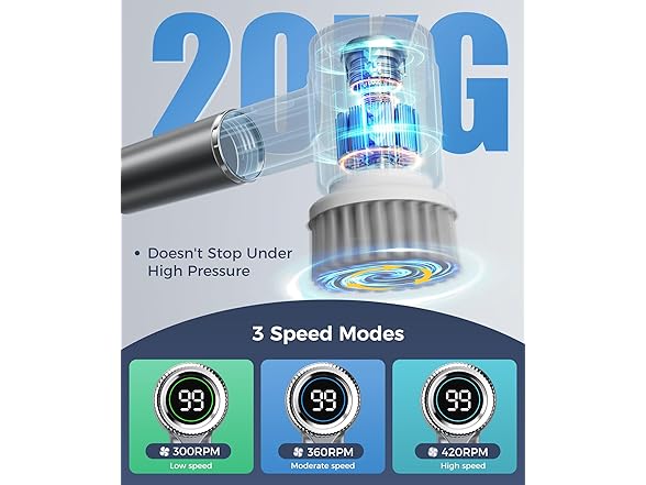 Cordless Electric Spin Scrubber