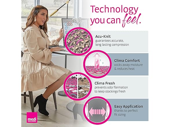 Mediven Sheer&Soft Compression Stockings
