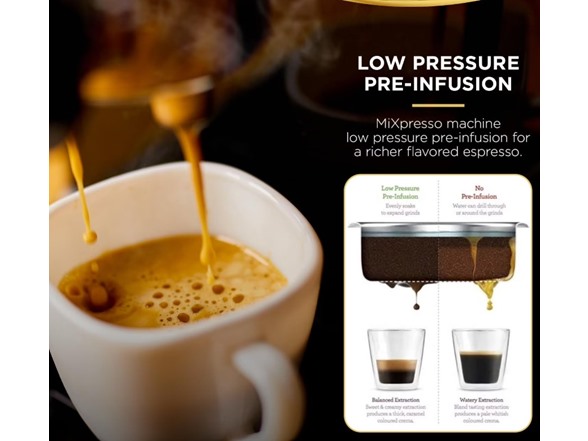 Mixpresso Professional Espresso Machine