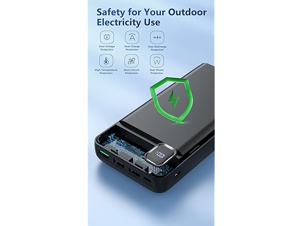 Eliegntist 50000mAh Portable Charger