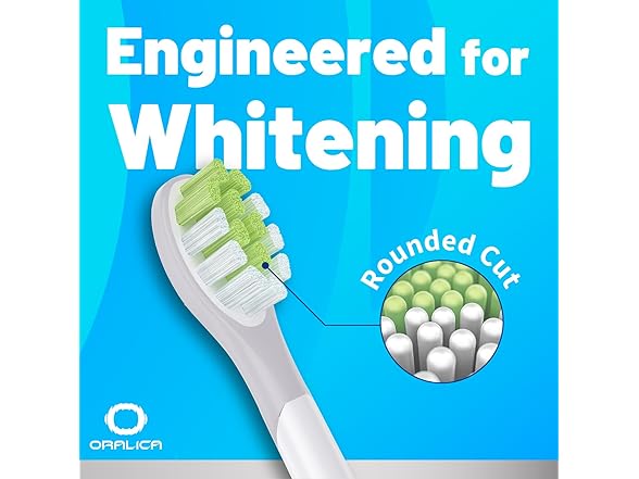 Oralica - Whitening Replacement Toothbrush Heads