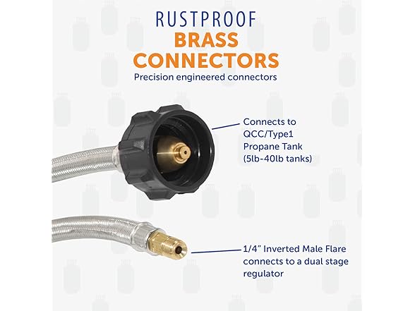 Braided Propane Pigtail Hose, 2pk for RV Regulators
