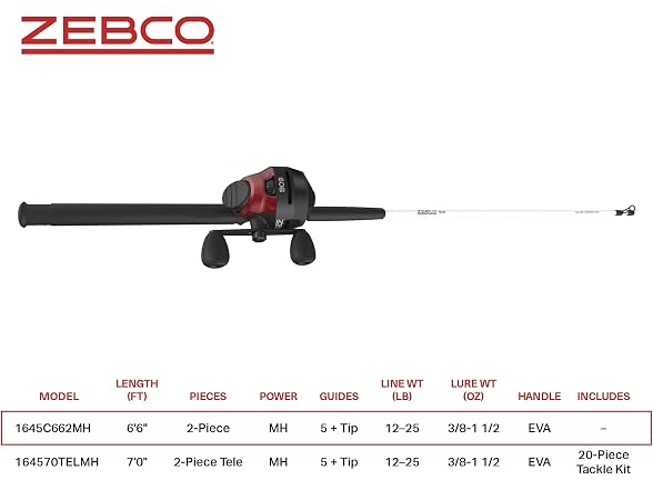 Zebco 606 Spincast Reel and Fishing Rod Combo, 6-Foot 6-Inch