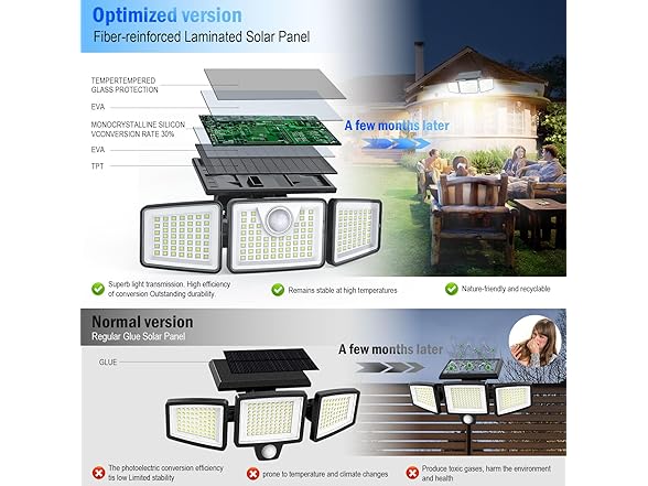Daphino Outdoor Solar Motion Lights